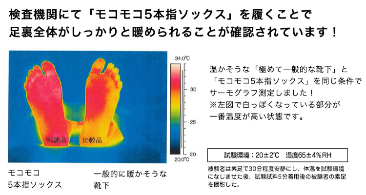 モコモコ5本指ソックス　サーモグラフ検査